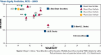 emerging-market-equities-how-much-should-you_1