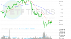 emerging-market-etfs-which-one-s-right-for-you-dem_2