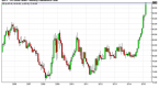 emerging-markets-are-a-strong-dollar-higher-rates_2