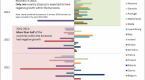 emerging-markets-economic-growth-projections_1