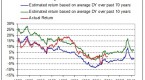 emerging-markets-meltdown-brings-1998-longterm_1