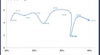 emerging-markets-need-to-do-more-to-remain-engines_1