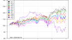 energy-equity-etfs-4-things-to-consider_1