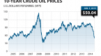 energy-stocks-for-2009_2