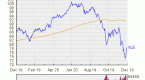 energy-stocks-look-cheap-are-these-etfs-buys-spdr_1