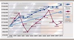 equity-indexed-annuities-investment-u_2