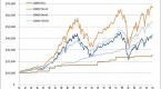 equityindexed-annuities-a-complex-choice_2