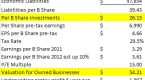 estimating-berkshire-hathaway-s-intrinsic-value_2