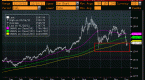 etf-investing-strategies-for-volatile-markets_1