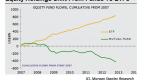 etf-investors-at-risk-in-next-flash-crash_1