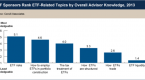 etf-liquidity-tips-and-trading-best-practices_3