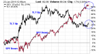 etf-money-flows-why-this-indicator-should-matter_1