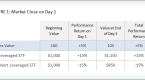 etf-pipeline-n11-etf-asean-etf-andean-etf_1