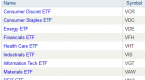 etf-sector-strategies_2