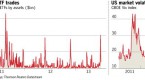 etf-trade-settlement-risk-raises-its-head-again_1