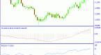 etf-trading-for-beginners_1