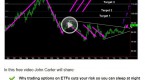 etf-trading-strategies-that-work_2