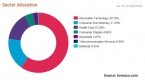 etfs-are-not-what-you-think-they-are_2