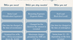 etfs-are-top-holdings-in-some-mutual-funds_2