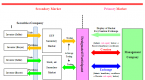 etfs-underlying-liquidity-v-market-liquidity_1