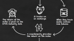 etns-exchange-traded-notes_2