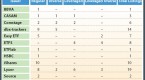 european-exchange-traded-funds-european-etf-list_1