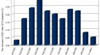 everything-you-need-to-know-about-earnings-reports_1