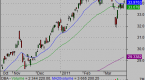 exchange-traded-funds-etf-basics-price_1