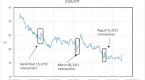 explanation-of-the-effective-exchange-rate-nominal_1