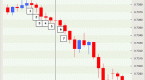 extension-fade-of-seven-days-forex-strategy_2