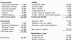 f1-preparing-consolidated-financial-statements_2