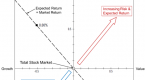 fama-and-french-threefactor-model_1