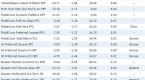 faq-the-morningstar-rating-for-stocks_2