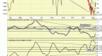 fdic-fyi-what-the-yield-curve-does-and-doesn-t_1