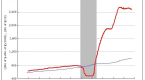 fed-buying-bonds-hyperinflation-on-the-way_1