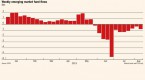 fed-tapering-and-emerging-markets_1