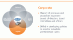 fiduciary-wikipedia-the-free-encyclopedia_2