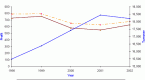 financial-ratios-and-profitability-measure_2