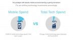 financial-sector-paradigm-shift-india-inc_2