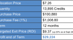 financial-services-authority-why-you-should-be_1