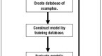 financial-statement-manipulation_1