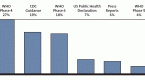 finra-fine-sends-a-warning-clearing-firms-must_2