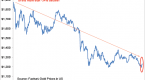 fisher-investments-marketminder-runaway-rates_1