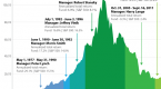 five-great-green-funds-kiplinger_1