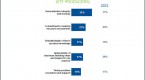 five-key-trends-in-the-etf-landscape_2