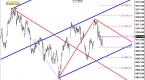 floor-trader-pivots_1