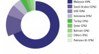 focus-islamic-finance_1