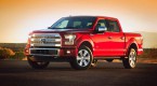 ford-s-future-in-the-world-s-largest-economy-ford_2