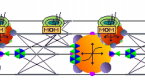 forecasting-energy-commodity-prices-using-neural_1