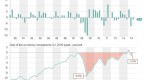 forecasting-japanese-gdp-how-will_1